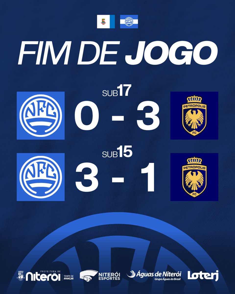 nfcreserva's tweet photo. ⚔️ Fim de jogo pela 3ª rodada do Carioca Série A2.

O Sub-15 conquistou uma importante vitória diante do Petrópolis, enquanto o Sub-17 acabou superado nesta rodada. Agora, o foco é o duelo contra o Serrano, no domingo (28). 💙🤍

#NiteroienseFC #BaseNiteroiense #CriasDeNikiti https://t.co/NXksOND2ge