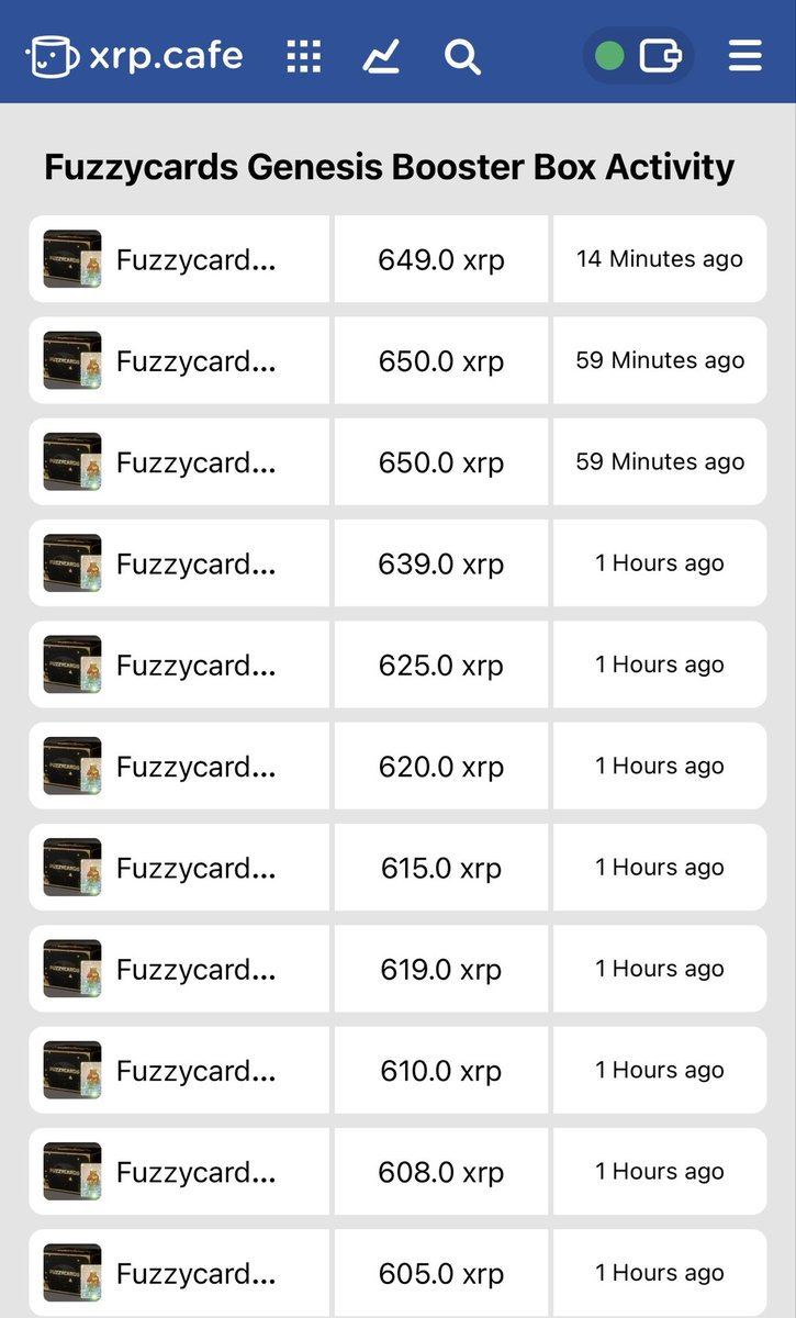 johnX589's tweet photo. Fuzzycards Booster Box
11 sales in the last hour for 6900 XRP
๐ฅ๐ฅ๐ฅ๐ฅ#XRPSUMMER $fuzzy https://t.co/FUwVECvby1