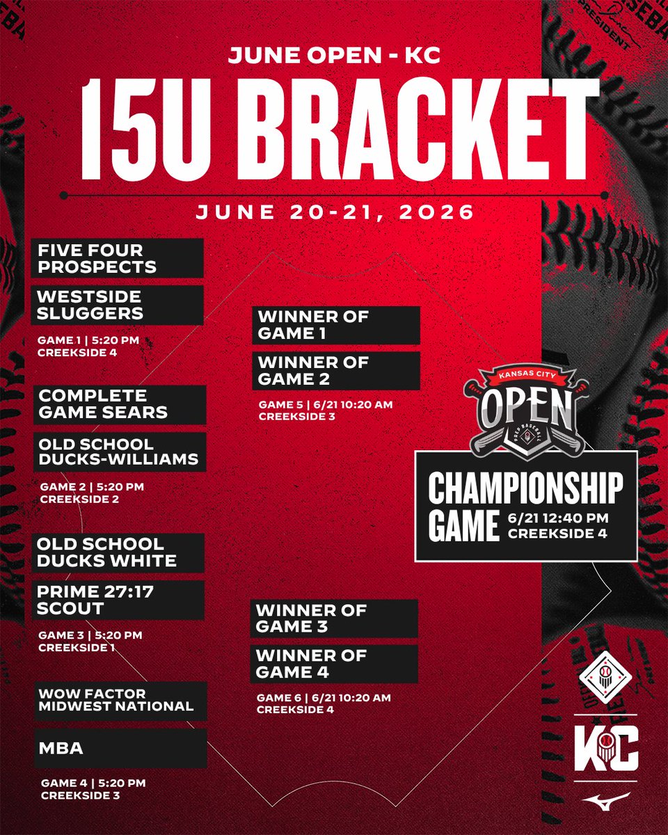 PBTKansasCity's tweet photo. June Open bracket play kicking off today 🤩‼️
#PBKCJuneOpen https://t.co/IUwLHZh2Vy