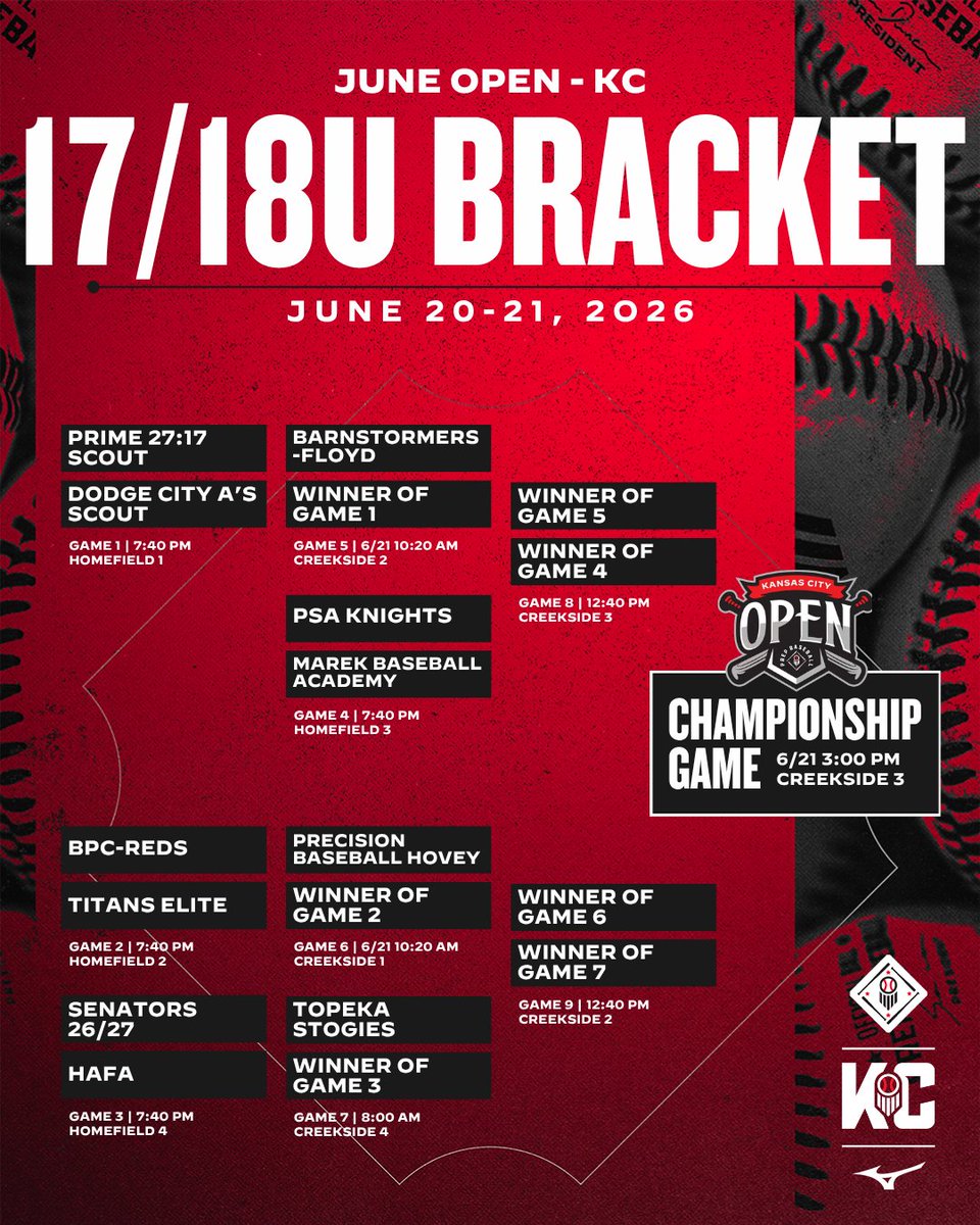 PBTKansasCity's tweet photo. June Open bracket play kicking off today 🤩‼️
#PBKCJuneOpen https://t.co/IUwLHZh2Vy