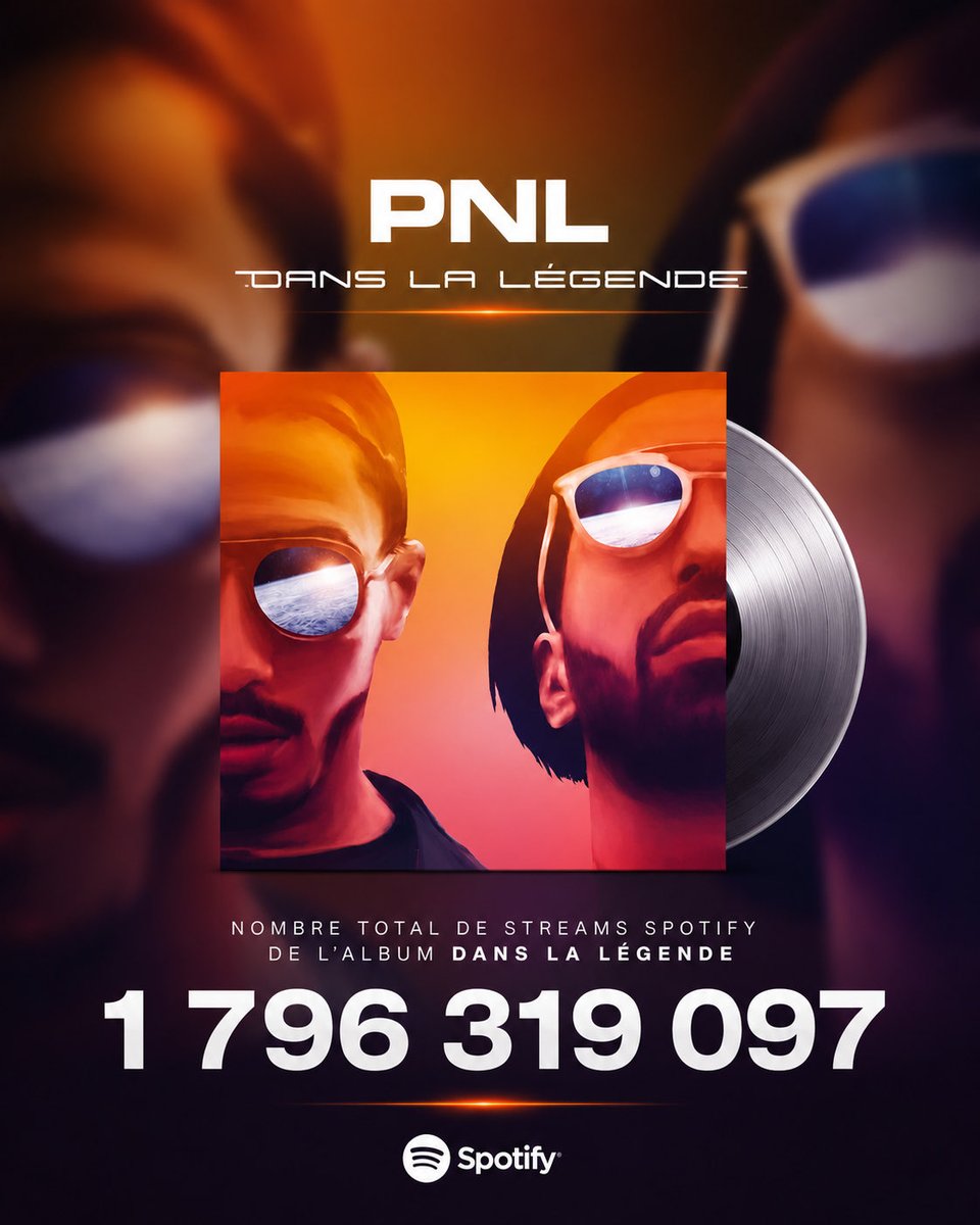 CaptainQLF's tweet photo. L’album Dans La Légende de PNL dépasse désormais les 1,79 MILLIARDS de streams sur Spotify ! https://t.co/b4WtXq5KQt