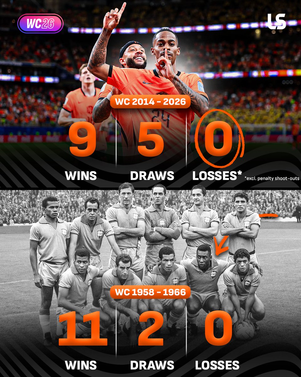 LiveScore tweet media