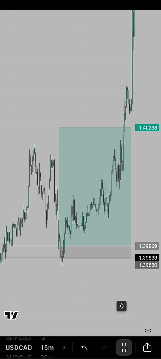 TradeWh!z🎩 tweet media