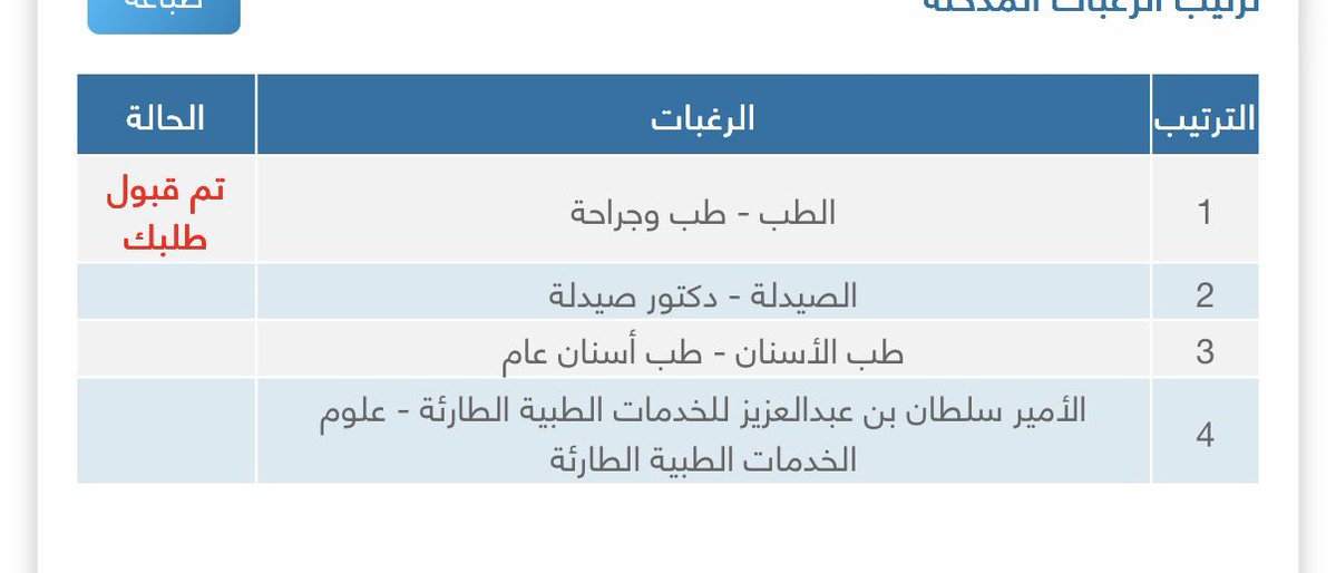 ًً tweet media