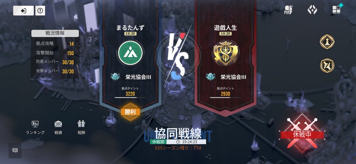 manmaru4040's tweet photo. 協同戦線！まるたんずVS遊戯人生
接戦だったが勝ち申したദ്ദി˶ｰ̀֊ｰ́ )✧
やっぱり接戦は楽しい😋
 #イザリア
 #ETHERIA https://t.co/fo4xZpUs04