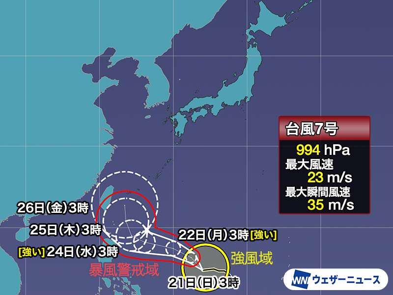 wni_jp's tweet photo. 【台風情報】
6月21日(日)3時現在、台風7号(メーカラー)はフィリピンの東を西進しています。
週後半に沖縄方面に北上する可能性があり、進路や勢力次第では台風の直接的な影響が大きくなるため、今後の情報に注意が必要です。
https://t.co/SllOwLurBa https://t.co/4JiQimk0tT