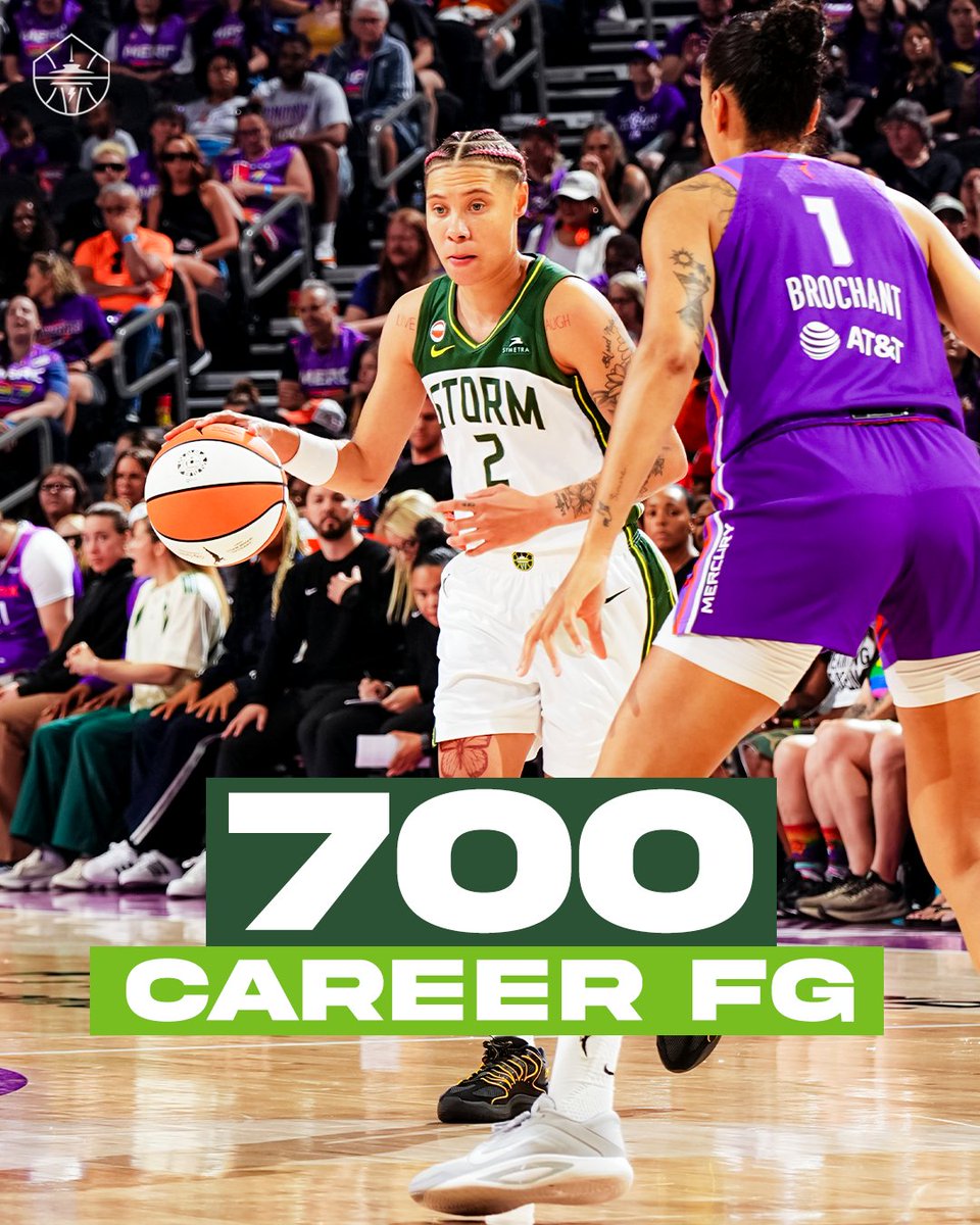 Seattle Storm tweet media