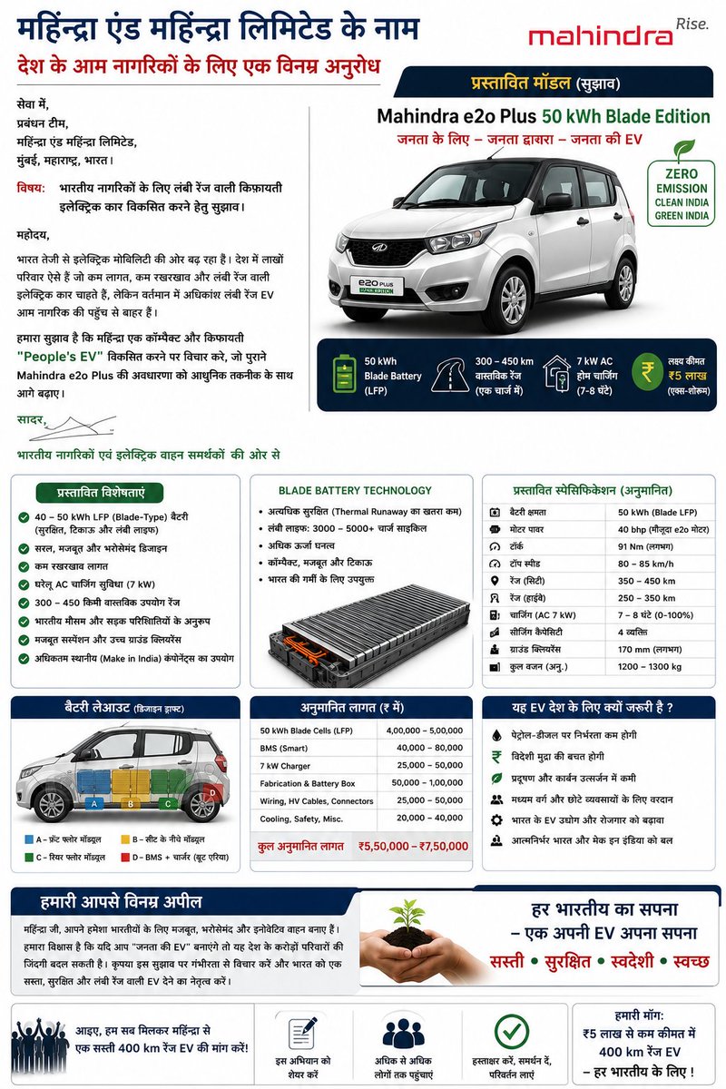 dentindia's tweet photo. For the people in the mean time pls think abt 
@anandmahindra https://t.co/eXml5b9lVc
