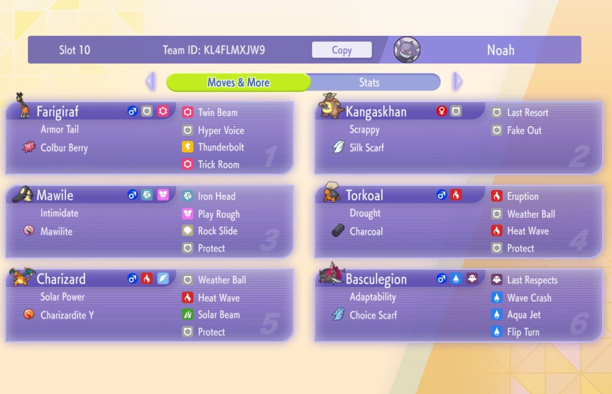 NoahJamesSmith's tweet photo. @KINGMVDAS Last two slots keep changing tbf. https://t.co/4UrVK8GXvL