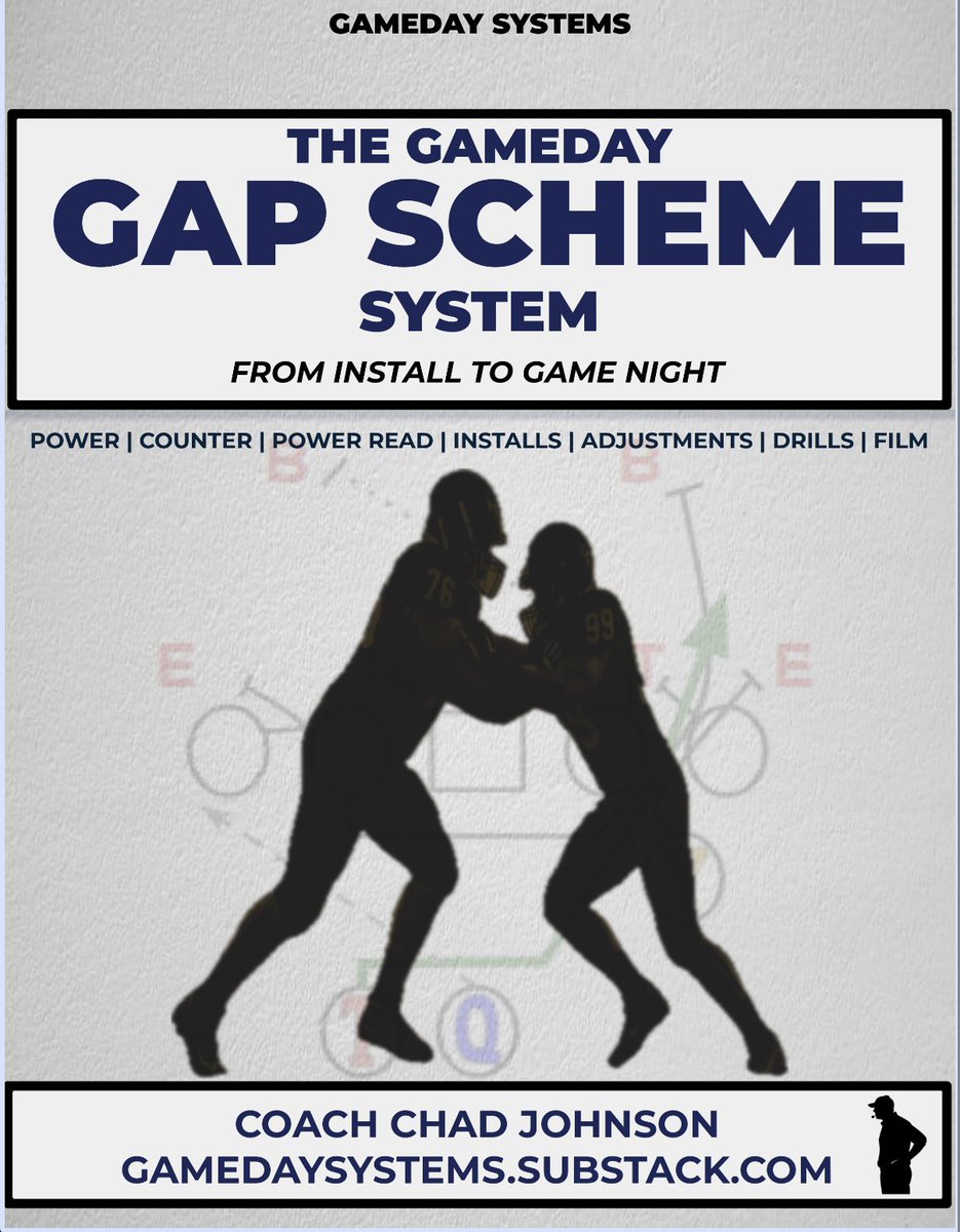 Chad Johnson • GameDay Systems tweet media