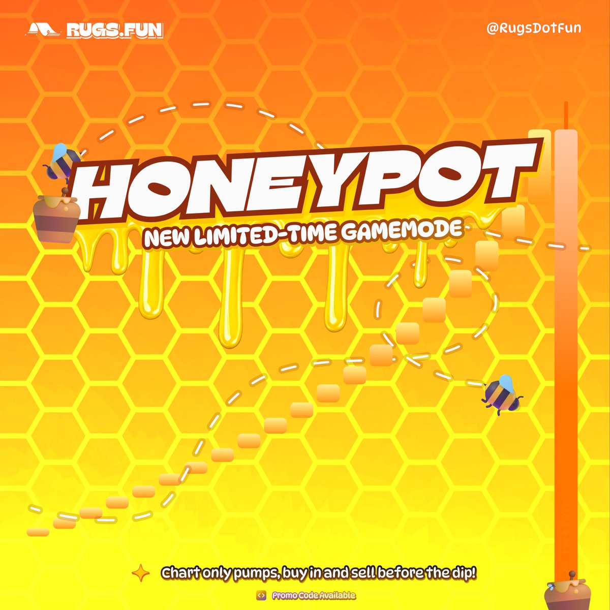 Rugsfun's tweet photo. 🍯 Introducing Honeypot!

This weekend we’re trialing a new signature gamemode! In Honeypot, the chart only goes up. But unlike a normal Crash gamemode, you can buy and sell Honeypot charts multiple times per round, at any time.

Live now on the site! https://t.co/5WGEjPw11i