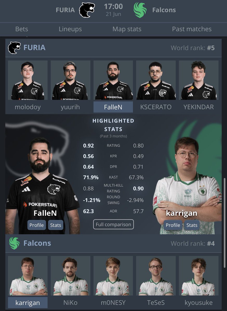 AlpherOwl's tweet photo. Fallen, you have one job to do before you retire. 

Not only must you win your god-given birthright of another Cologne Major after 10 years of the last one, but you must destroy sportswashing and save Counter-Strike. 

Do it for the love of the game. https://t.co/6bnEVyI35I