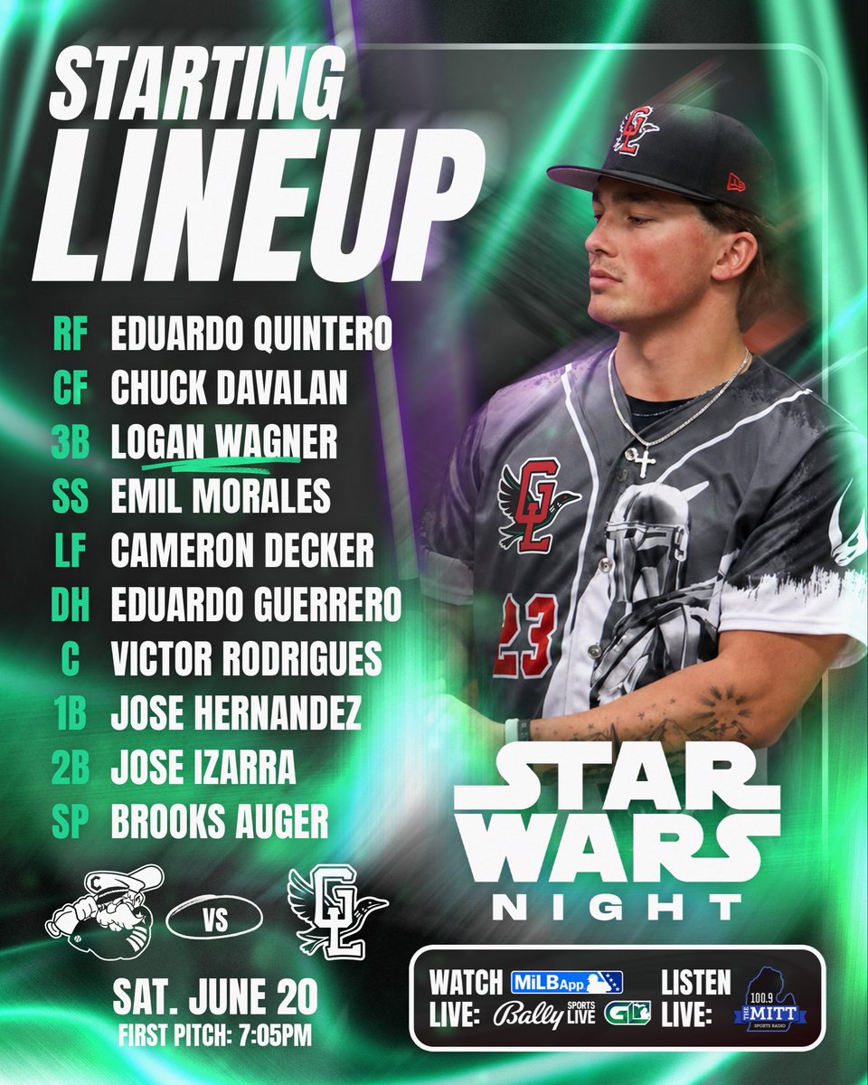 greatlakesloons's tweet photo. Wags is back!! https://t.co/nbaXezUOwz