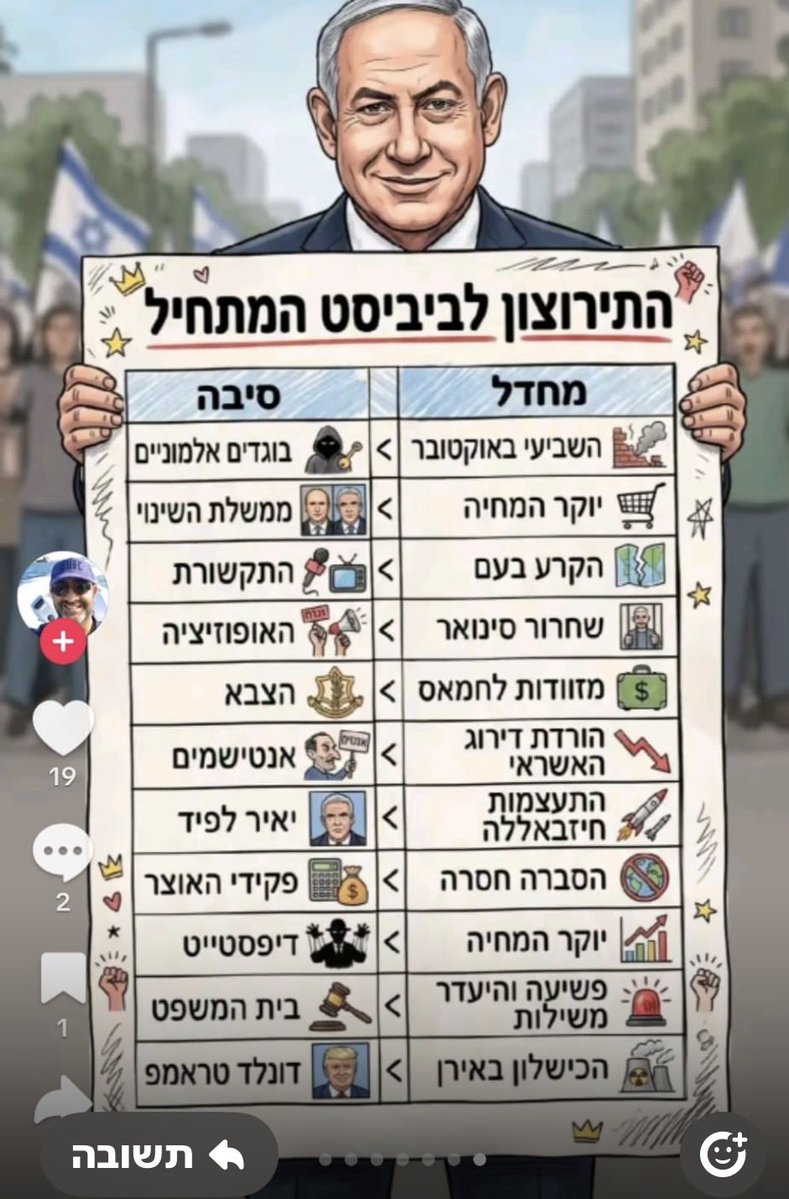 Tweet media 1