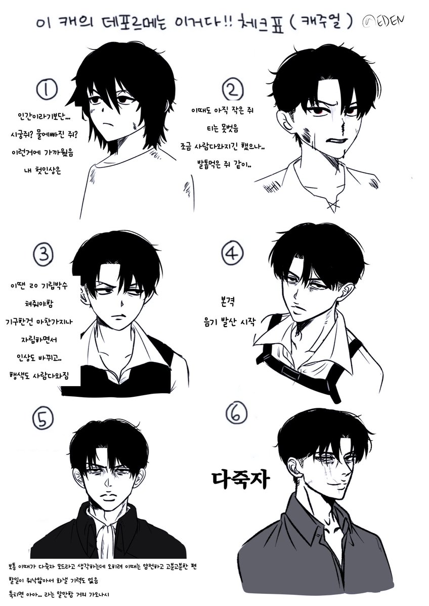 EDEN01011225's tweet photo. 오랜만에 데포르메 표 ~ https://t.co/B3F794875O