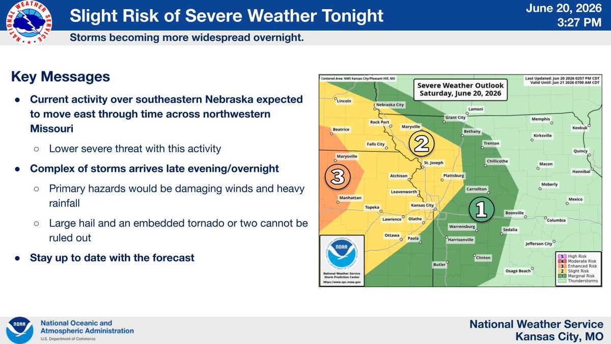 NWSKansasCity's tweet photo. A Slight (Level 2/5) risk for severe wx exists tonight/overnight. Primary hazards are damaging wind and heavy rainfall, but large hail/embedded tornado risk cannot be ruled out. Stay up to date with latest forecast. #kswx #mowx https://t.co/VNRTzyxYfG