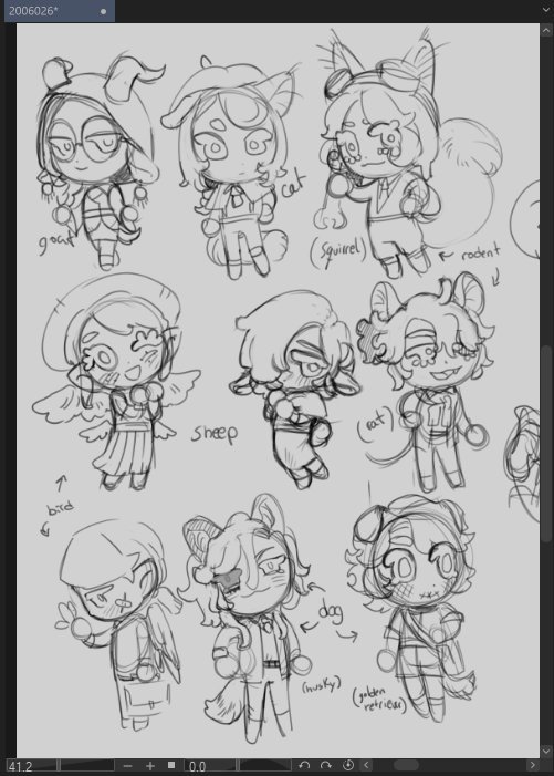 ElderLif_'s tweet photo. idea que lleva rondandome meses pero que no he podido sentarme a dibujar hasta ahora https://t.co/LZ2bAIbi1w