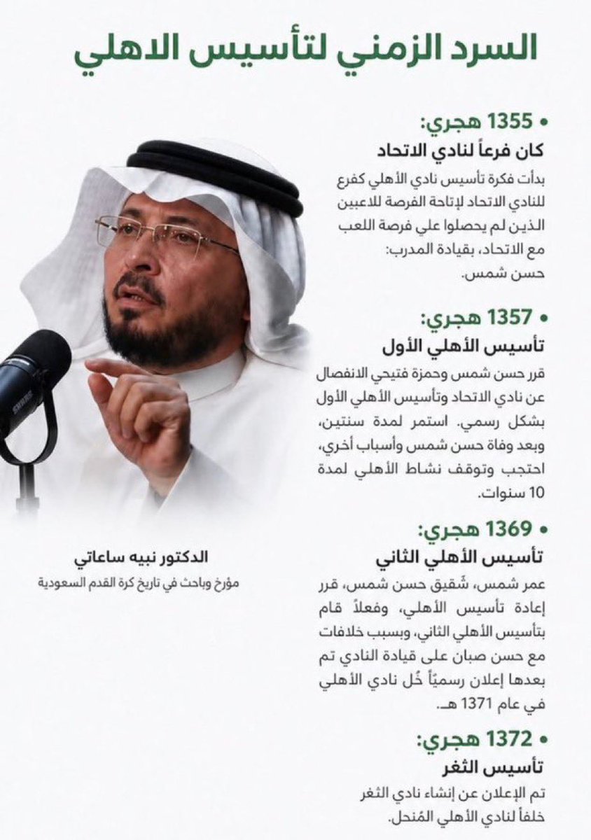 bukairy's tweet photo. تاريخ #الاهلي الذي ابتلع تأسيس نادي #الثغر 😎
ليزيد من عمره !! 🤦🏻‍♂️ https://t.co/fkOTFoxdg2