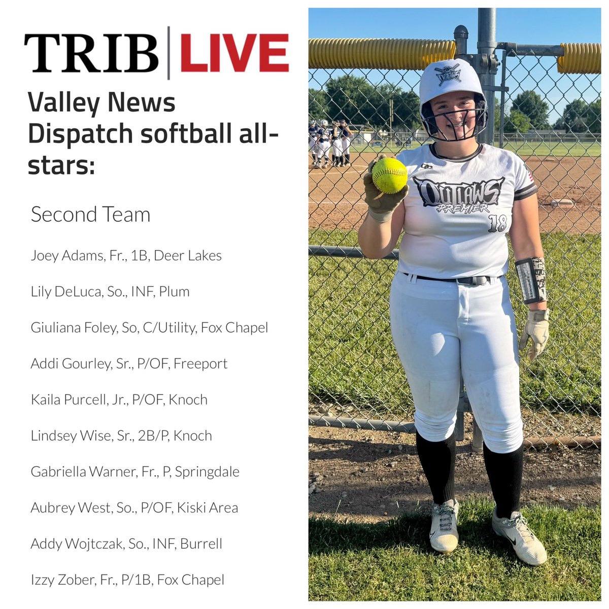 izzyzober2029's tweet photo. Great morning at the Outlaws Summer Invitational! Helped my team earn a win with a 3-run 💣, and I was honored to be named to the TribLive Valley News Dispatch All-Star Second Team. Grateful for my coaches, teammates, and everyone who has supported me! @2011OhioOutlaws https://t.co/KvM8uYH3bT