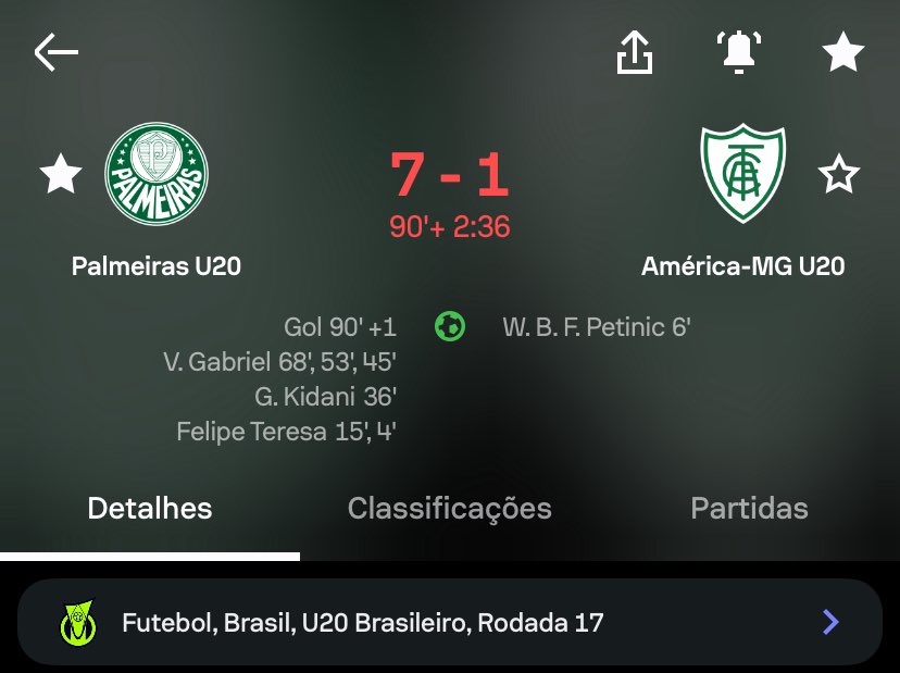 palmeirazzoo's tweet photo. A Copa não pode ofuscar o Palmeiras sub-20 metendo 7x1 no América-MG https://t.co/R8bEsDTOaE