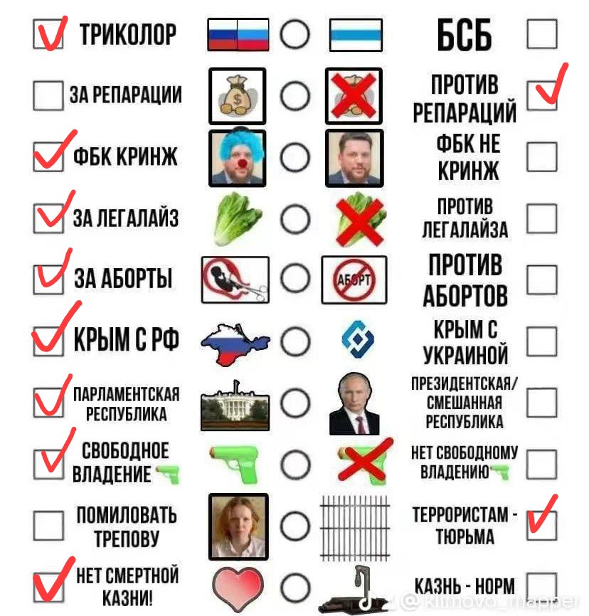 бывший Zник из ХНР / Russian lives matter tweet media