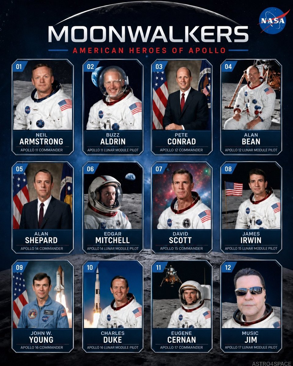 MusicJim2's tweet photo. Remembering the great moonwalking Astronauts🎩🪄 

Let's give them a big round of applause for their contribution to the space world😎

#Heroes https://t.co/AgqZGl09yX