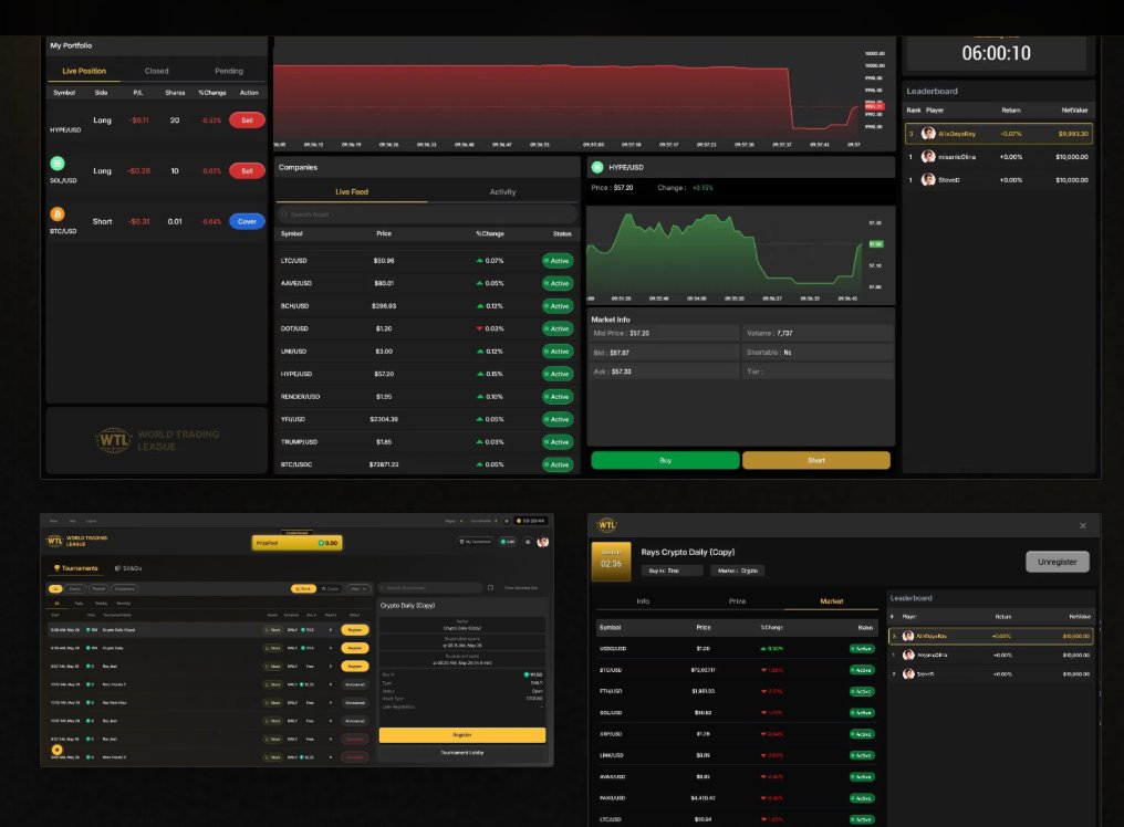 WrldTradingLeag's tweet photo. Tournament Platform look and feel... Learn more and join the wait list at https://t.co/oLJkauwbfJ https://t.co/iAhADWa3tB