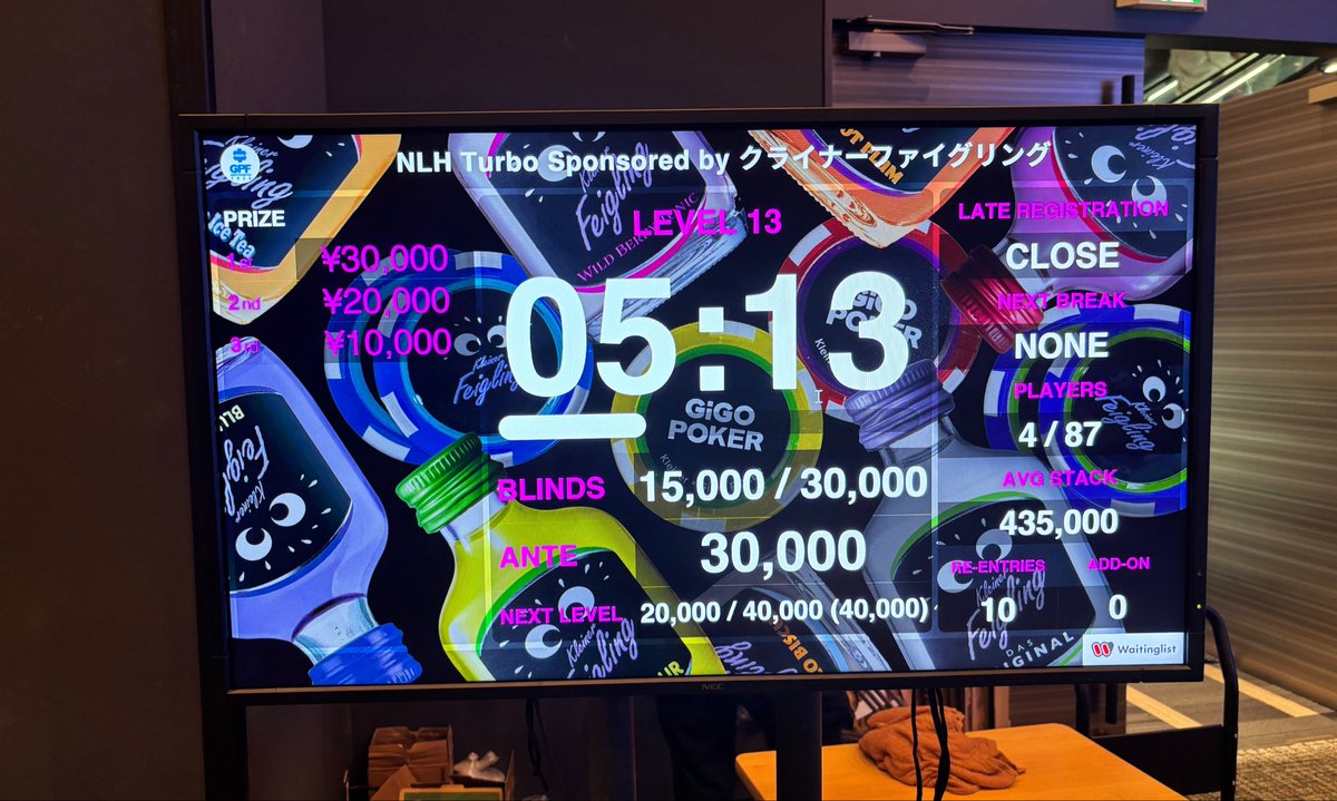 AKQJ_4405's tweet photo. Entry 87
Re Entry 0
Ranking 5th
#GIGOPOKERFES https://t.co/K0BAHt5EoA