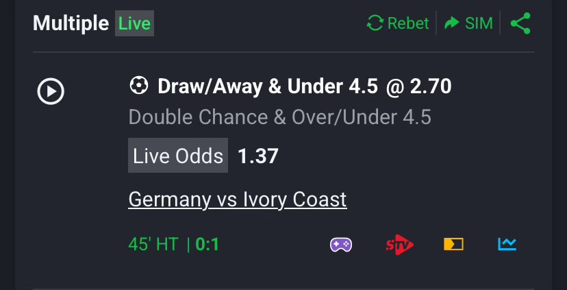 giftedhandy's tweet photo. Ivory Coast is leading Germany by a goal at halftime. I saw it coming #WorldCup https://t.co/51FHaW8dIj