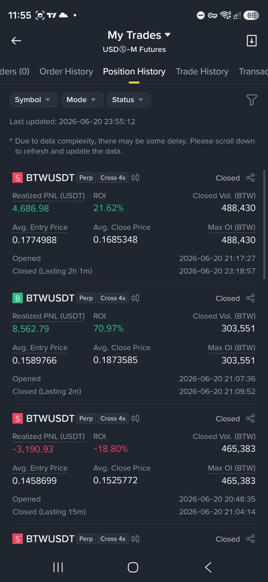 PhilakoneCrypto's tweet photo. #BTW was quite awesome to trade. Called the top quite hard in my discord group.
If you're not in it, you'll miss my high quality calls. https://t.co/ZaOgSA3fMt