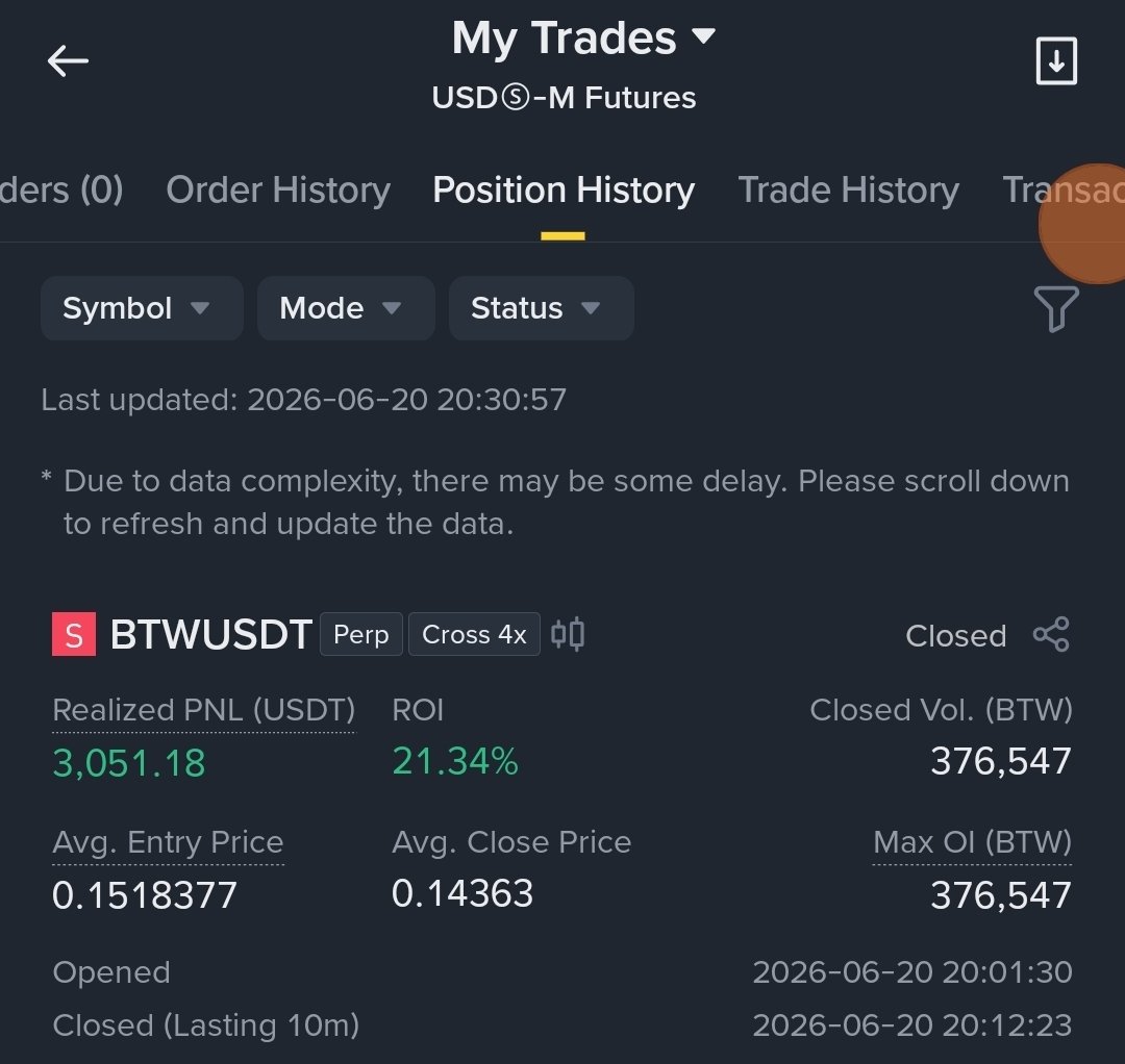 PhilakoneCrypto's tweet photo. #BTW was quite awesome to trade. Called the top quite hard in my discord group.
If you're not in it, you'll miss my high quality calls. https://t.co/ZaOgSA3fMt