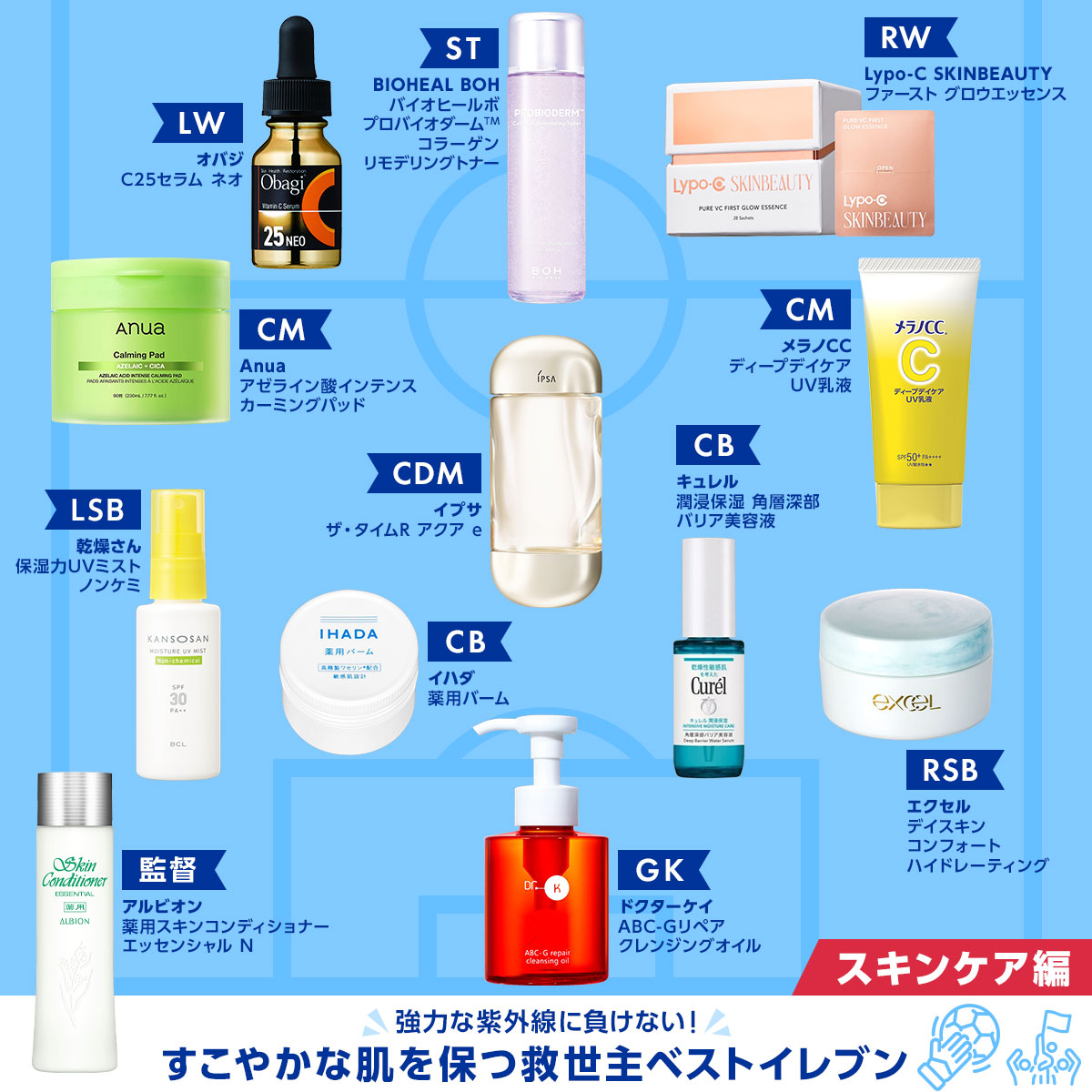アットコスメ公式 (@atcosmenet) / Posts / X