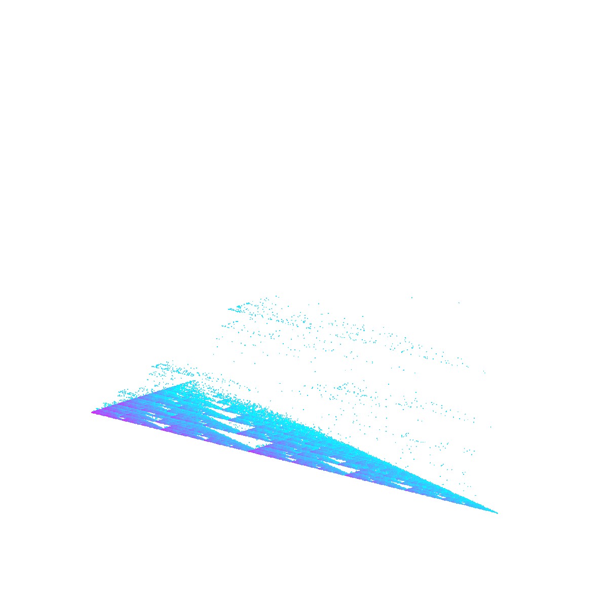 FractalADayBot's tweet photo. Today's fractal https://t.co/yWMFP6Lk3j