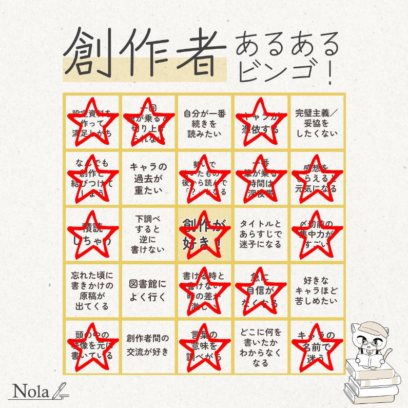 やってみた。おもしろーい。 案外ビンゴしないもんだな。 ・自分が一番