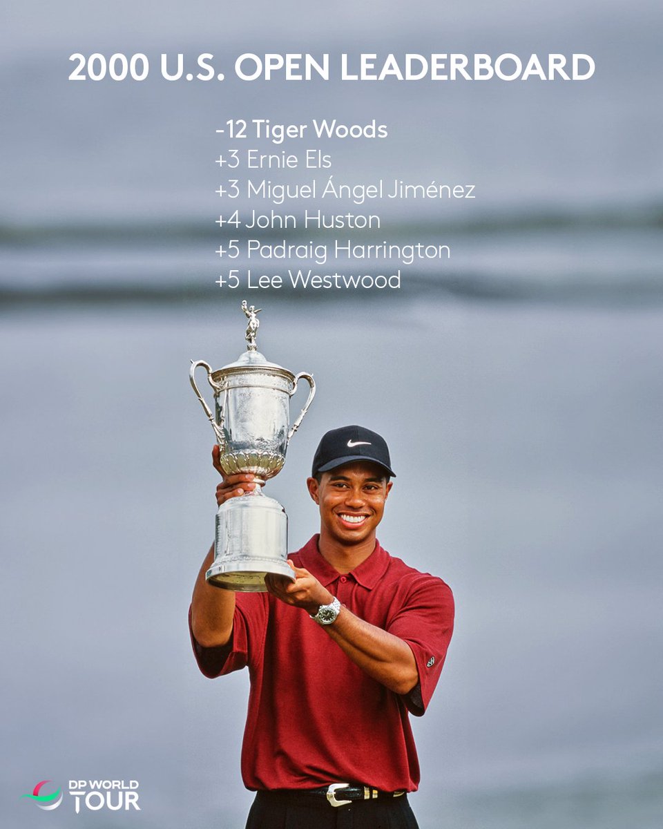 DPWorldTour's tweet photo. 25 years ago, Tiger Woods was the only player to finish under par and won the U.S. Open by 15 shots 🤯

Is this the greatest golfing performance of ALL time? 

#USOpen https://t.co/Npuzw8NRhc