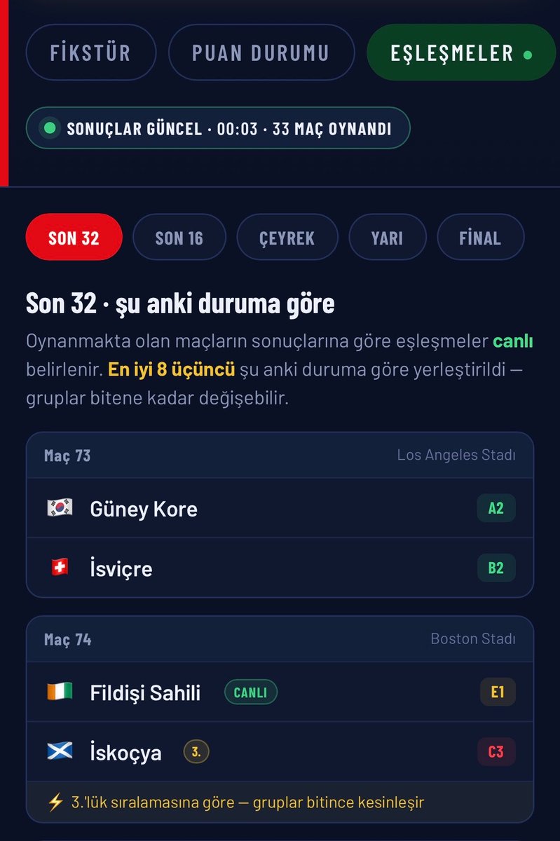Tartışmalı Pozisyonlar tweet media