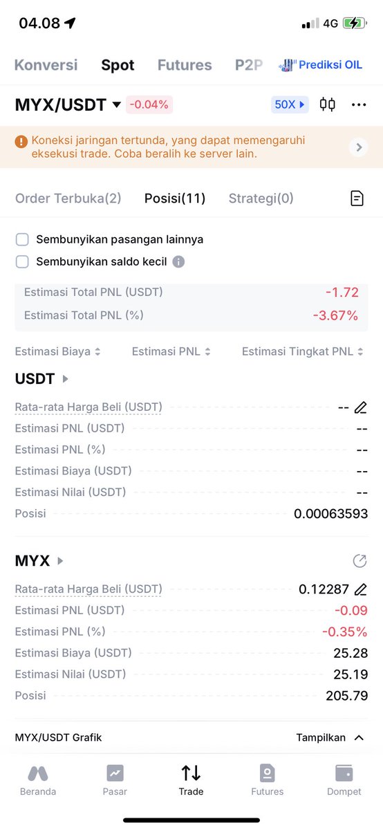 dova_ayub's tweet photo. @Jia_Lilly01 follow you to  bought $MYX , I hope can change my dream if touch $5, just bought $25 I have https://t.co/wKG5IxXtAb