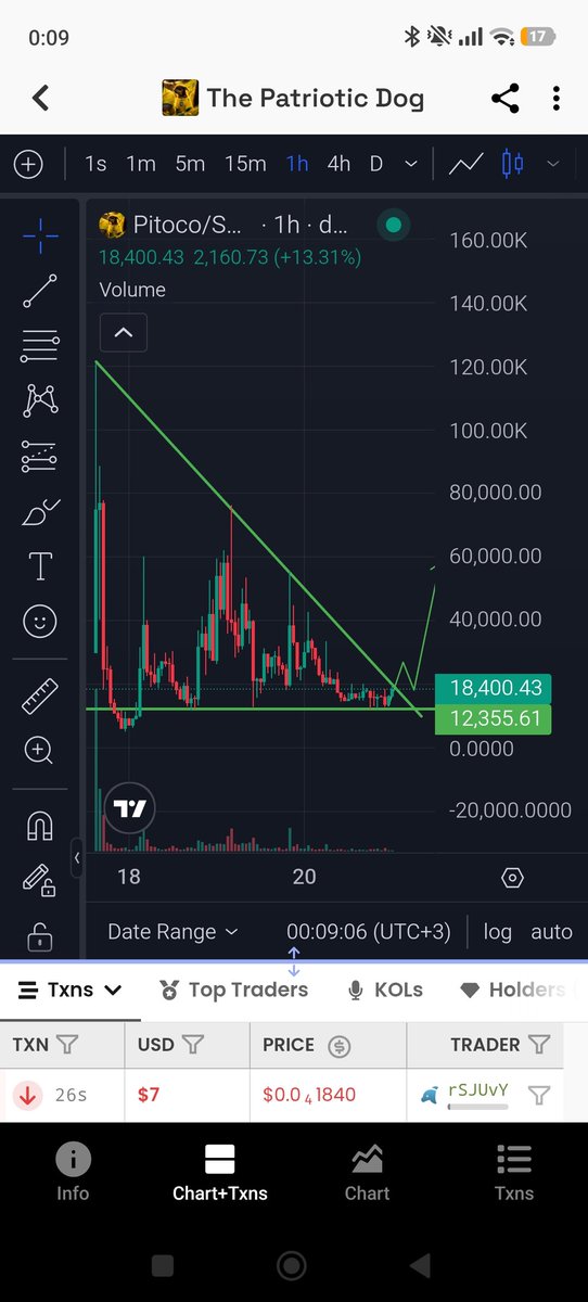 C_WolfHost's tweet photo. #Pitoco
the fracture is about to come, let's see what will happen
9Yyv1whbUfmyqFj5d5esvfmViQP8DRcDxTWTcQ3zpump https://t.co/Uos3OS92Uq