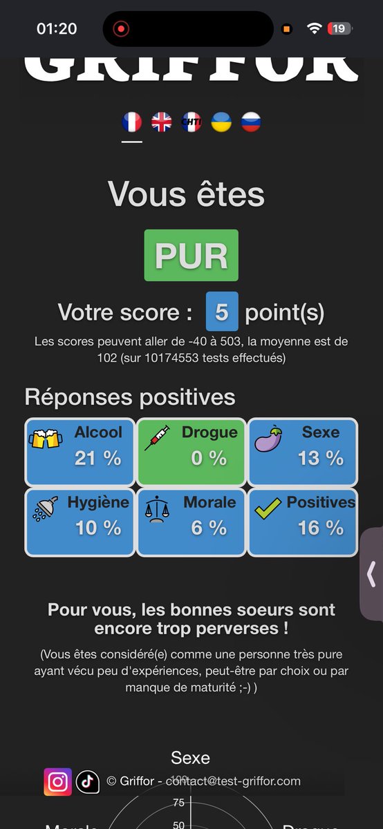 y52b2y's tweet photo. Jsuis pure 😇🥰 https://t.co/awnafpeZAn