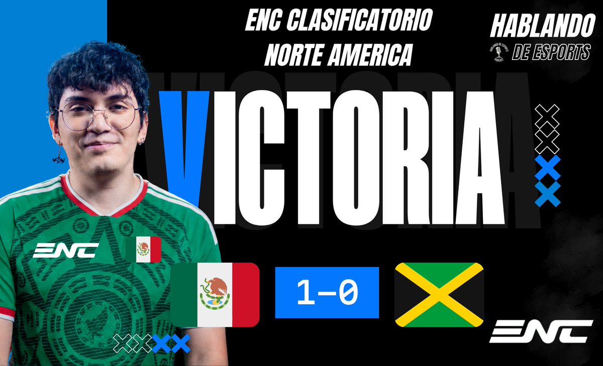HablandoEsports's tweet photo. ENC 2026 Clasificatorio Norte America
@TeamMEX_Esports cumple con lo esperado y avanza a la final del Upper Bracket en busqueda de un boleto a la @ENC_EN, México esta a un paso de lograr su pase a la justa en Arabia.
#ENC #TeamMexico #Esports https://t.co/RuyVTkSl6Q