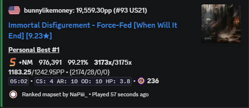 BunnyLikeMoney1's tweet photo. MY BEST SESSION EVER (7 HOUR STREAM, 21 RANKS, NEW TOP PLAY 1183 PP) https://t.co/uOjPBqdoYr