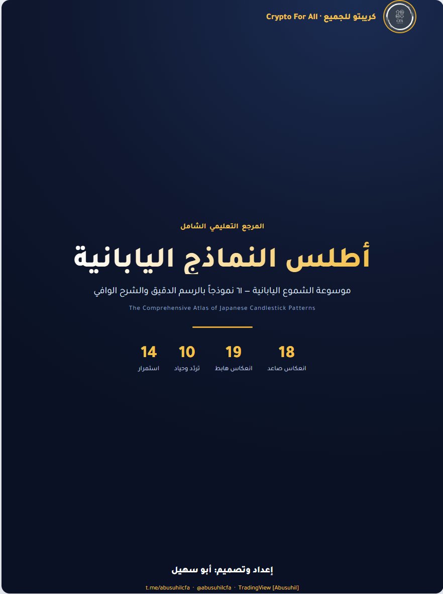 abusuhilcfa's tweet photo. اللي وعدناكم فيه أمس… صار بين أيديكم ✅🚀

«أطلس النماذج اليابانية» متاح الآن على TradingView 📊
أكثر من ٦٠ نموذج شمعة × بوابة تأكيد عبر ١٣ منطقة احترافية = إشارات أنظف وقرارات أوضح.

🔗 المؤشر مع شرح الفيديو على الرابط التالي: 

https://t.co/wzq8PcL0Nv

كتابين يشرحان جميع نماذج الشموع اليبانية ال 61 
https://t.co/OJItQwSo4n

كن ايجابيا وتفاعل مع التغريدة ليستفيد غيرك من المؤشر والكتابين .

#تداول #تحليل_فني #بيتكوين #كريبتو #TradingView