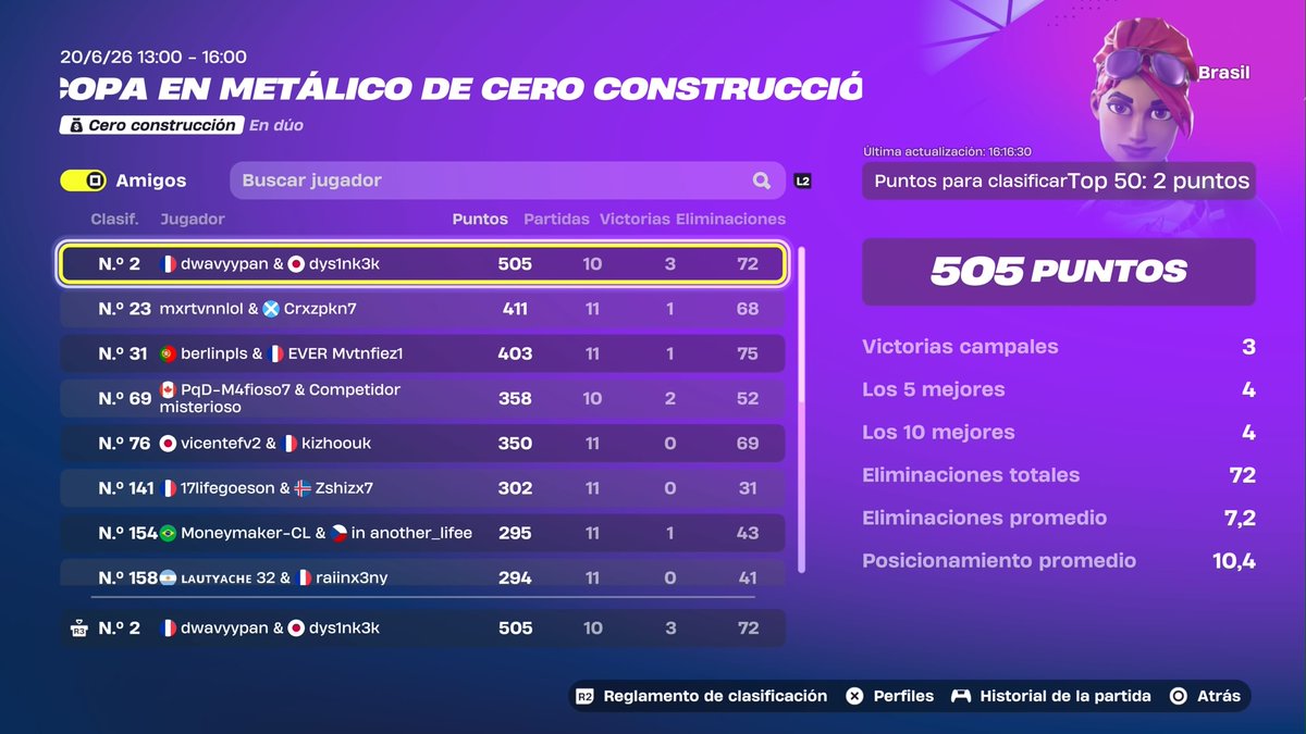 yPanlol's tweet photo. #3 Qualed w/@dysinncc 3 wins seguidas https://t.co/QsYdbblPVF