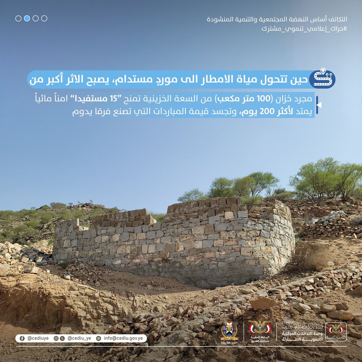CEDIU_ye's tweet photo. #اليمن_لحج .. قطراتُ الأملِ تحفظُ الاستقرارَ وتؤمِّنُ العيشَ الكريم في "القبيطة" 🤝💦
​نؤمن أن قطرة المياه في المناطق النائية تساوي حياة، وأن تشييد خزانات حصاد مياه الأمطار في قلب المرتفعات هو خط الدفاع الأول لتأمين الاستقرار ومواجهة الشحة، ومثالٌ حيّ على الاستثمار الذكي للموارد الطبيعية.
​بأبعاد تنموية مستدامة، يأتي مشروع خزان حصاد مياه الأمطار ليوفر سعة تخزينية تصل إلى 100 متر مكعب، ما يضمن أكثر من 200 يوم من الاكتفاء المائي الذاتي (بواقع استهلاك يومي يُقدّر بـ 30 لتراً للفرد الواحد)، ليؤمّن هذا المشروع الاستراتيجي حاجة 15 مستفيداً من أبناء المنطقة ويخفف عنهم وعثاء البحث عن المياه المشقّة.
​حفظ المياه هو أمان الغد.. برأيك، ما هي الحلول الأكثر استدامة التي تحتاجها منطقتك لمواجهة شحة المياه وتحقيق الاكتفاء؟ شاركنا رأيك في التعليقات. 🤝 

​مشروع خزان حصاد مياه الأمطار (بسعة 100 متر مكعب) - مديرية القبيطة - لحج
#وحدة_التدخلات_المركزية_التنموية_الطارئة