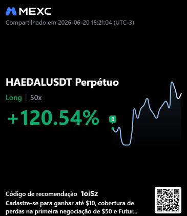 LZero_ofc's tweet photo. Finalizar a noite bem! recuperação + Lucro T-T achei que o dia hoje iria ser tenebroso! thanks @HaedalProtocol https://t.co/PW1ZyWU5P8