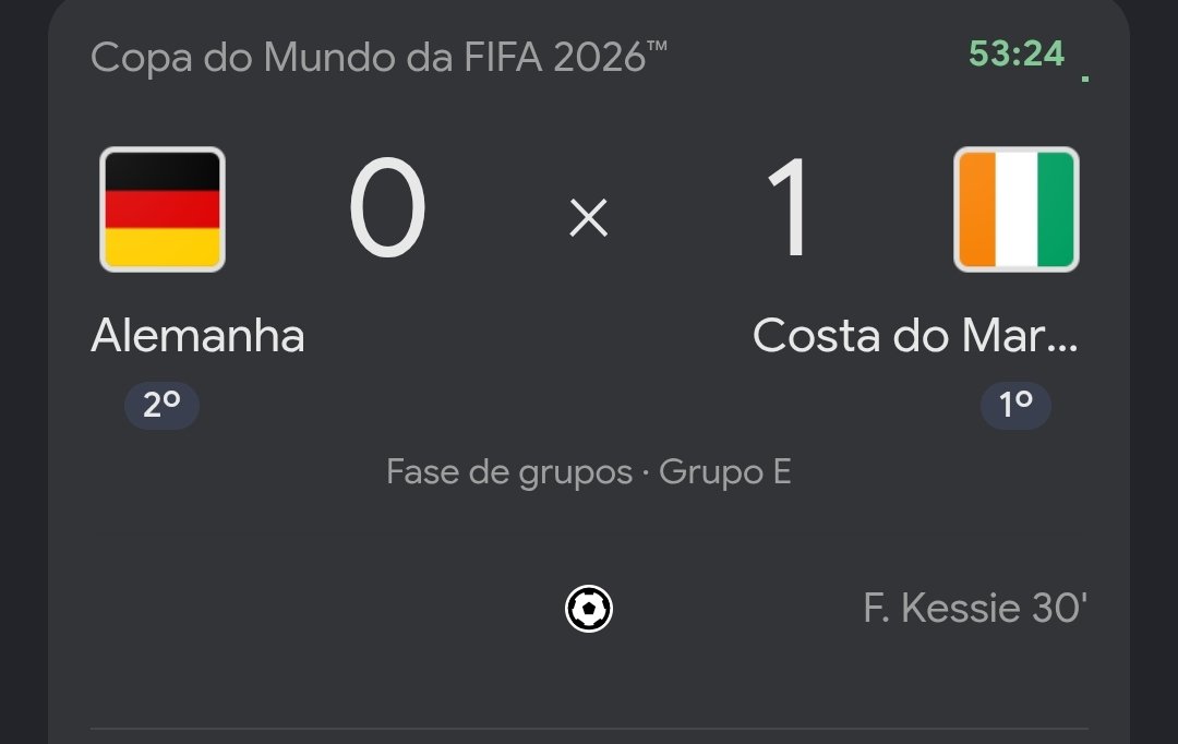 GroveGoal's tweet photo. Alemanha vai sendo dominada pela costa do Marfim https://t.co/j7KkIwkr92
