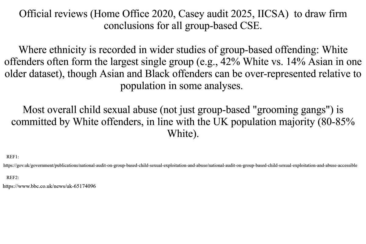 sjishah's tweet photo. @ChristinaZ5927 @Keir_Starmer Your Proof?
Here is the real data for the government, the Justice Department, and the Home Office. https://t.co/ylBsbSOiqY