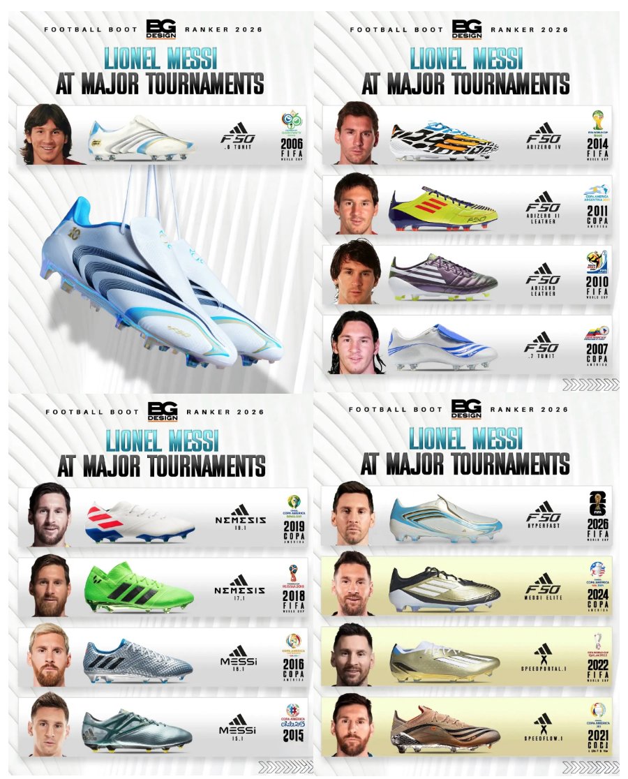 messi10_rey's tweet photo. Uffff😍....Todos los botines que ha usado Leo Messi en torneos oficiales (Copas Américas + Mundiales) con la Selección Argentina🇦🇷de Mayores !!!!

Cuales son tus preferidos ?😀

Fotos: IG / blakegrice12 https://t.co/2NWLz6EfCz