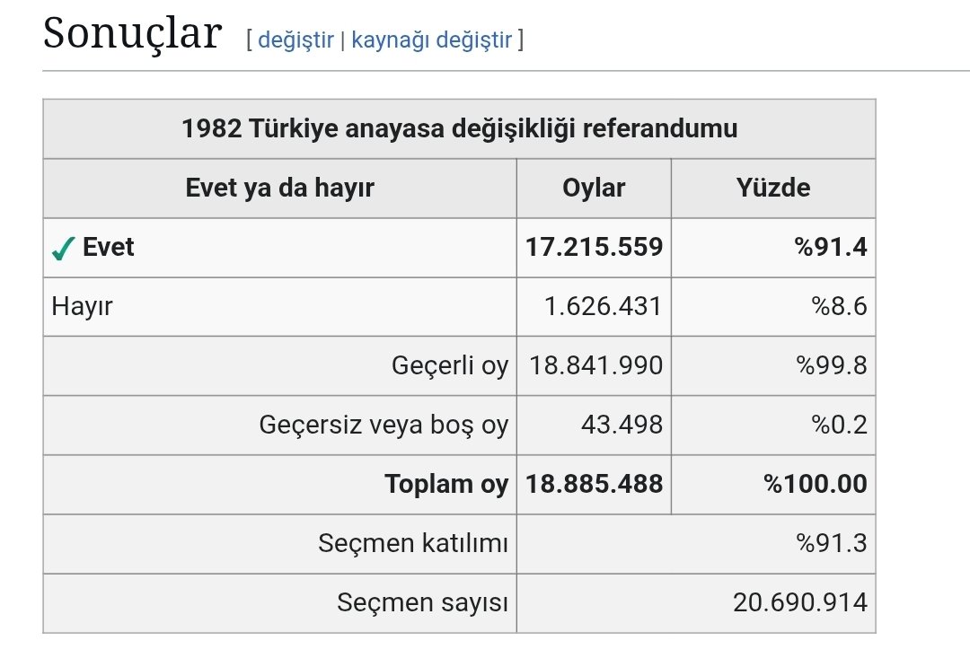 republican31's tweet photo. Çakmışızz https://t.co/AI1K8odLGZ