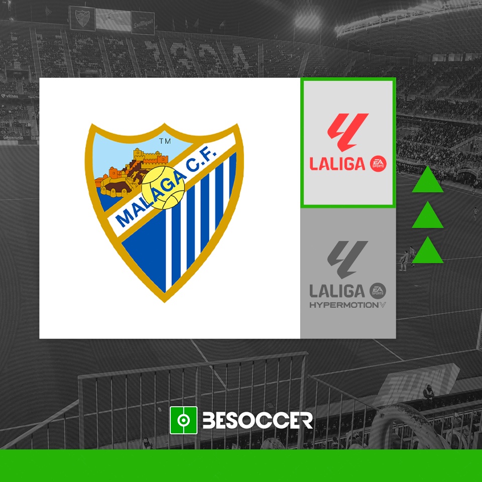 besoccer_ES's tweet photo. 💙El Málaga vuelve a Primera División ocho años después

✅El conjunto blanquiazul ha culminado una temporada increíble desde la llegada de Funes

▶️Almería, otra plaza para la historia del club blanquiazul https://t.co/5M6oyxzKJx